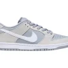 dunk-low-sb-'summit-white'-replica